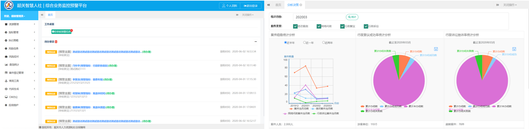 智慧人社综综合业务监控预警管理平台
